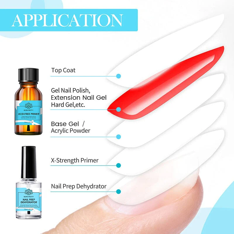 2 Bottles Set Nail Prep Dehydrator & Primer 15ml - Image 9