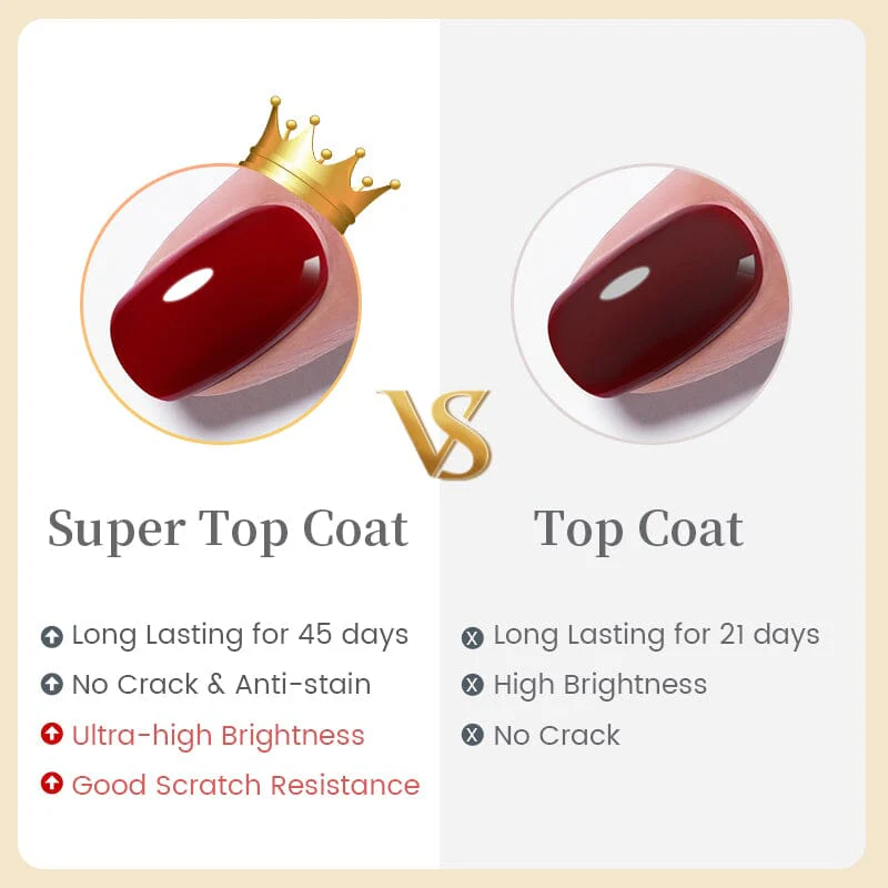 Base Gel & Super Top Coat 10ml - Image 5