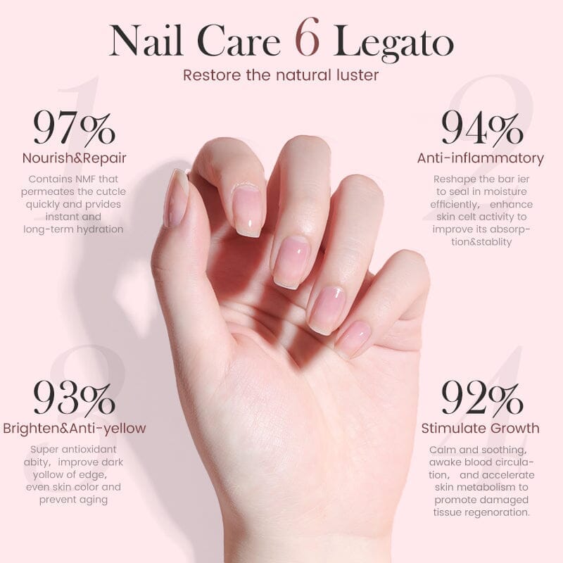 Cuticle Oil Peach 5ml - Image 4