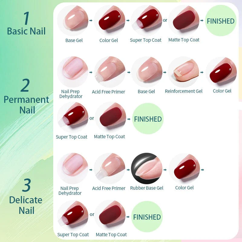 Green Blue Series Color Gel Polish 10ml - Image 11