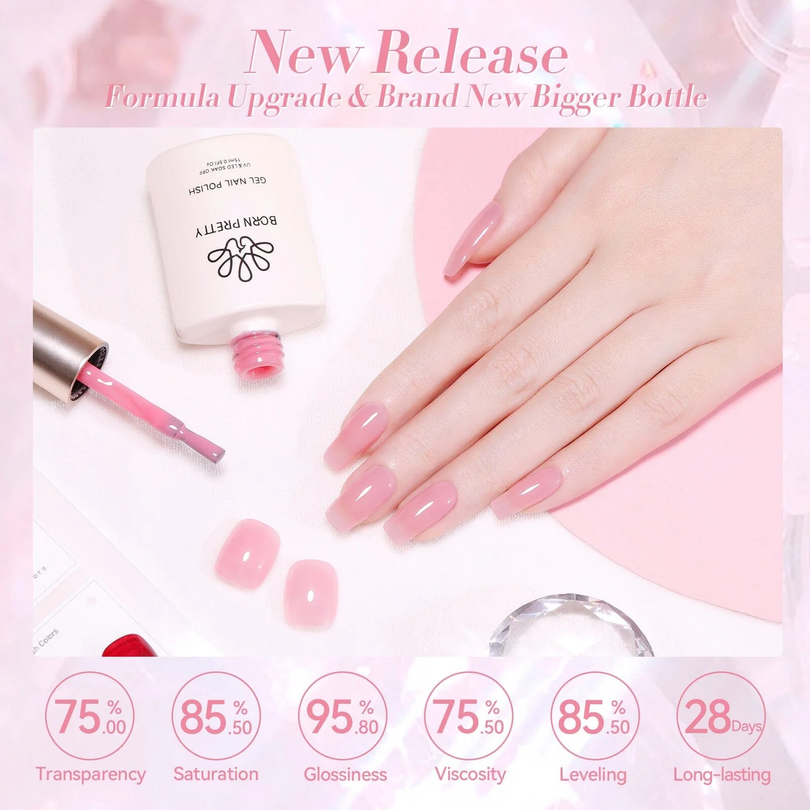 Jelly Gel Polish 15ml - Image 10