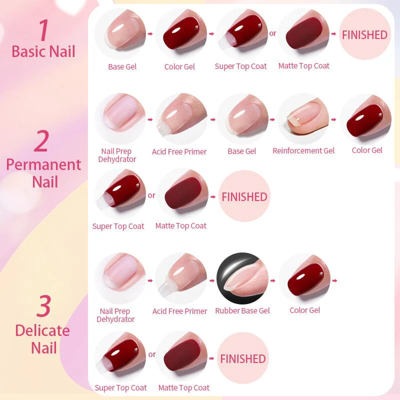 Macaron Colors Gel Polish 10ml - Image 11