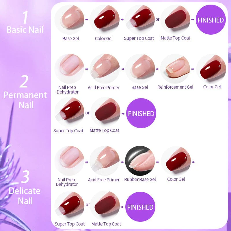 Purple Series Gel Polish 10ml - Image 10