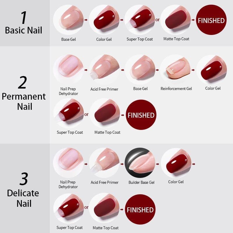 Base Gel Top Coat 15ml - Image 11