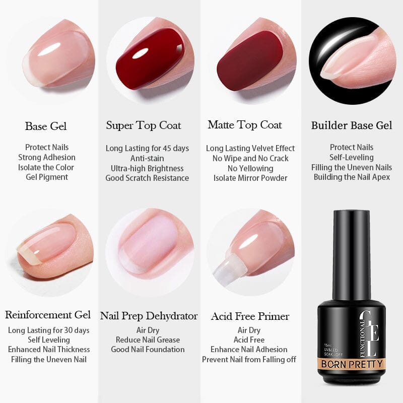 Base Gel Top Coat 15ml - Image 5
