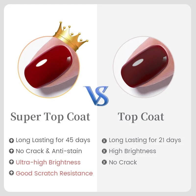 Base Gel Top Coat 15ml - Image 6