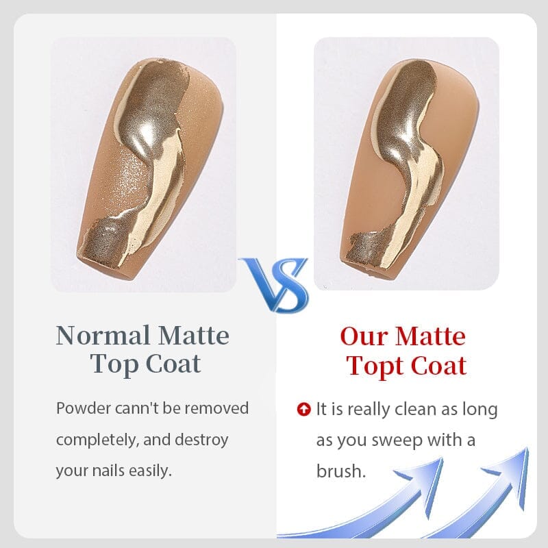 Base Gel Top Coat 15ml - Image 7